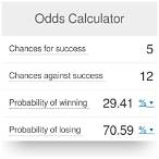 how to calculate bet odds